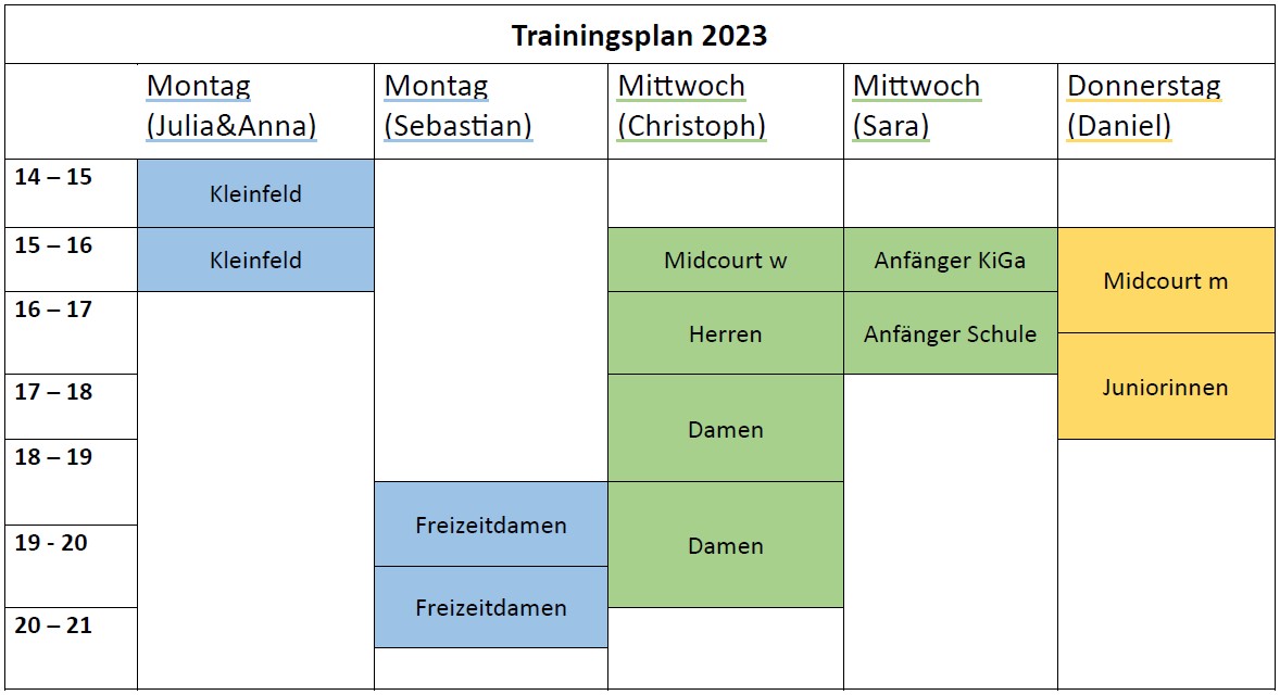 Trainingsplan 2023